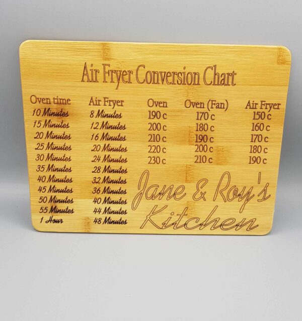 Personalised Air Fryer Conversion Chart Bamboo Chopping Board